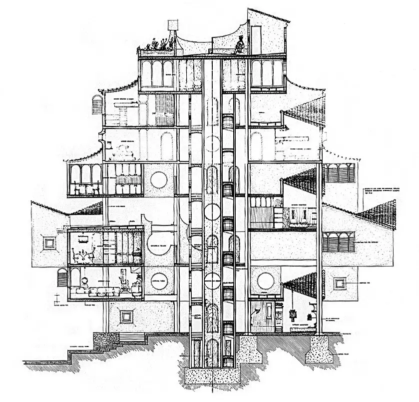 Ricardo Bofill | biographie de l'architecte espagnol