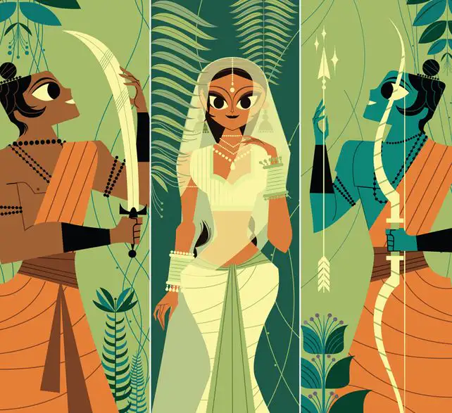 Sanjay Patel